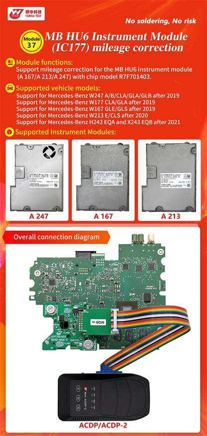 Yanhua Module 37 for MB HU6 ODO (IC177) Mileage Correction Coming Soon!