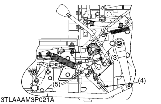 Cruise Lever Operating Force for Kubota L3301 Excavator (2)