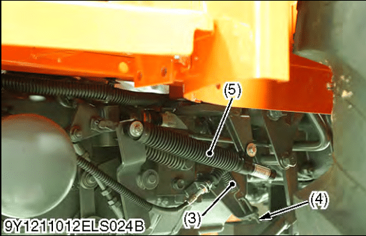 Cruise Lever Operating Force for Kubota L3301 Excavator (3)