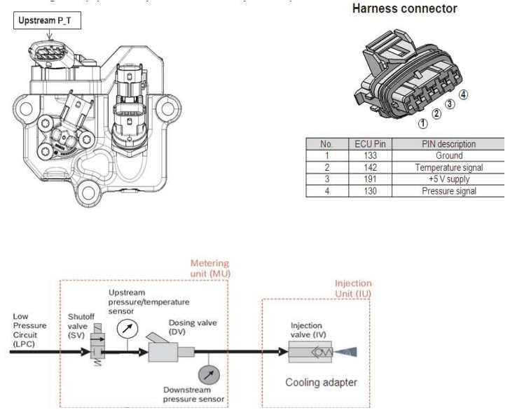 Doosan Fault Code P025C DPM System Under-voltage Error Solution (1)