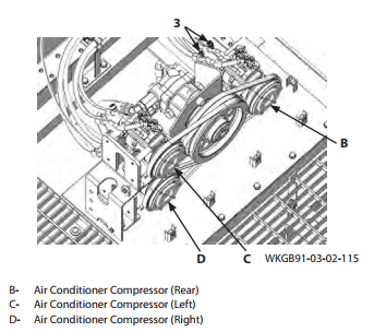 HITACHI EX5600 Air Conditioner Compressors Removal and Installation Guide (2)