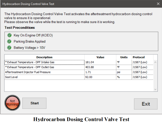 Volvo and Mack EPA 10 Engine Hydrocarbon Dosing Control Valve Test by JPRO