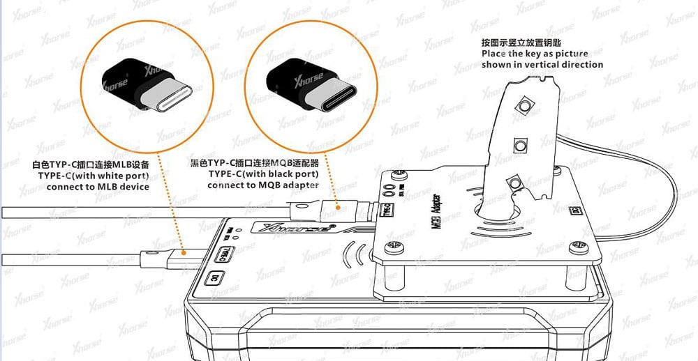 How to Use Xhorse VVDI MLB Tool and MQB48 Adapter?