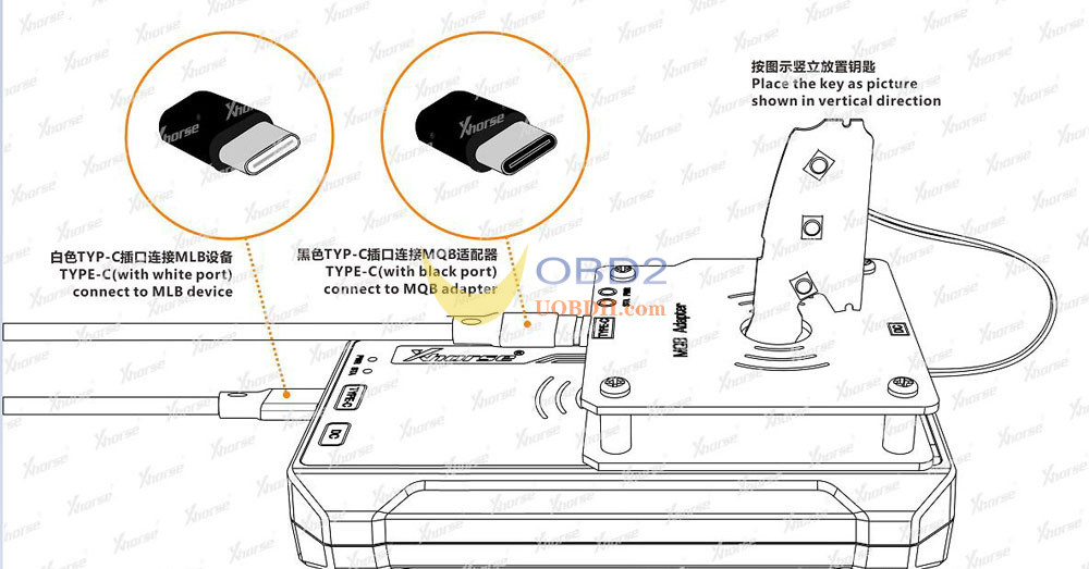 Troubleshooting Guide for Xhorse MQB48 Adapter – VVDI MLB Tool