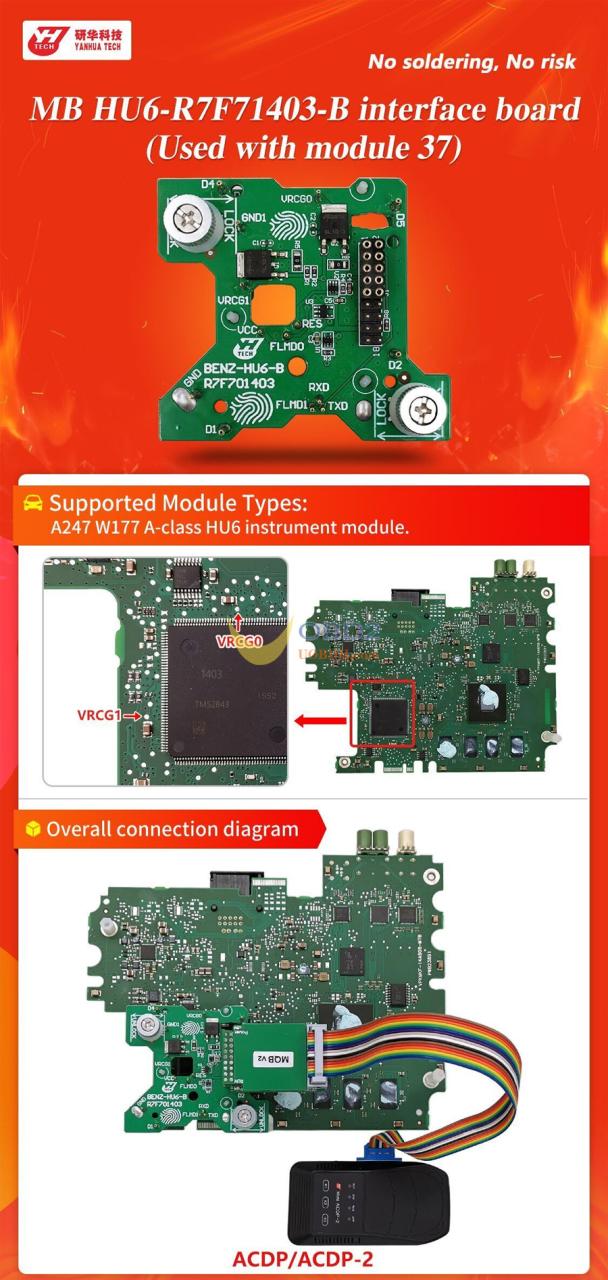 Yanhua ACDP2 Correct Benz A247 W177 A-Class HU6 Cluster Mileage