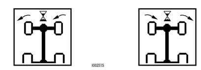 How to Calibrate 2403 Steering Valve for Fendt 800 S4 Tractor (6)