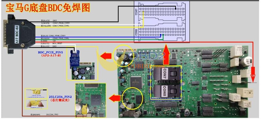 AP PRO2 (APP2) BMW BDC2 Key Programming Guide