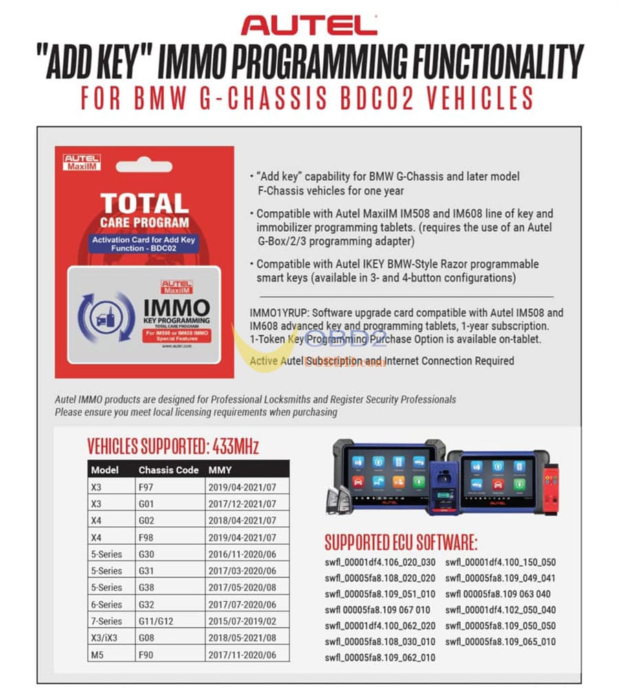 Top 5 BMW G-Chassis BDC2 Module Key Add Tools