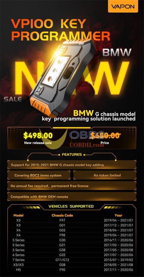 Yanhua ACDP Module 38 for BMW G-Chassis BDC2 2015-2021 Key Adding Released!