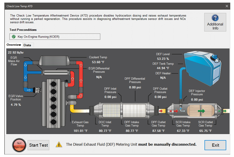 How to Use JPRO Diagnostics Performance Check Low Temp ATD Detroit Engine